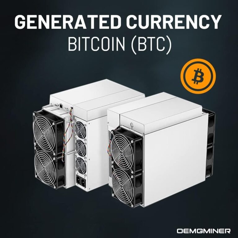 New Antminer S19 95TH/S 3250W Bitmain Bitcoin Miner Together with PSU Asic Mining SHA-256 {Hardware} from OEMGMINER (95T)