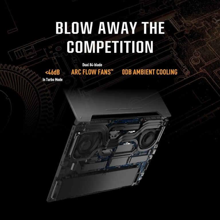 ASUS TUF Gaming A15 Gaming Laptop computer, 15.6” FHD 144Hz, 100% sRGB Show, GeForce RTX 4050, AMD Ryzen 7 7435HS, 16GB DDR5, 512GB PCIe SSD, Wi-Fi 6, Home windows 11, FA507NUR-AS73