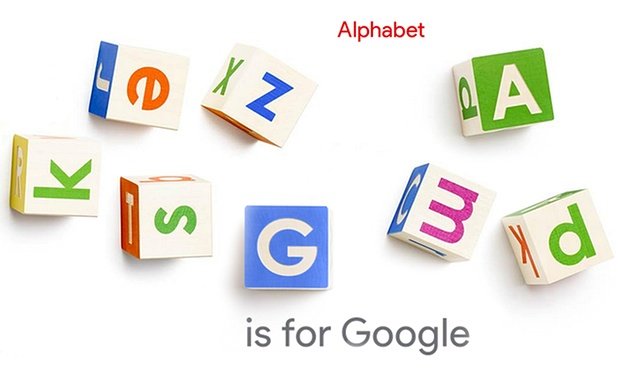 EU Flags Google Search Assist below DMA. There’s a dispute over alphabetical prices