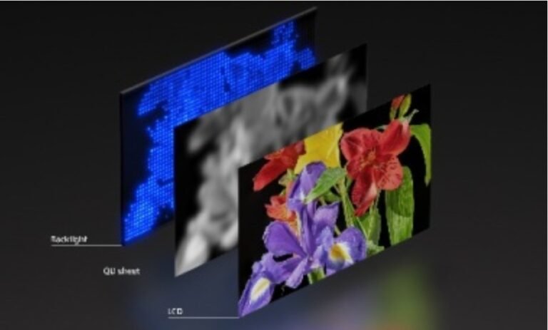 Sony uncovered the Nikist Jin show with the impartial RGB LED